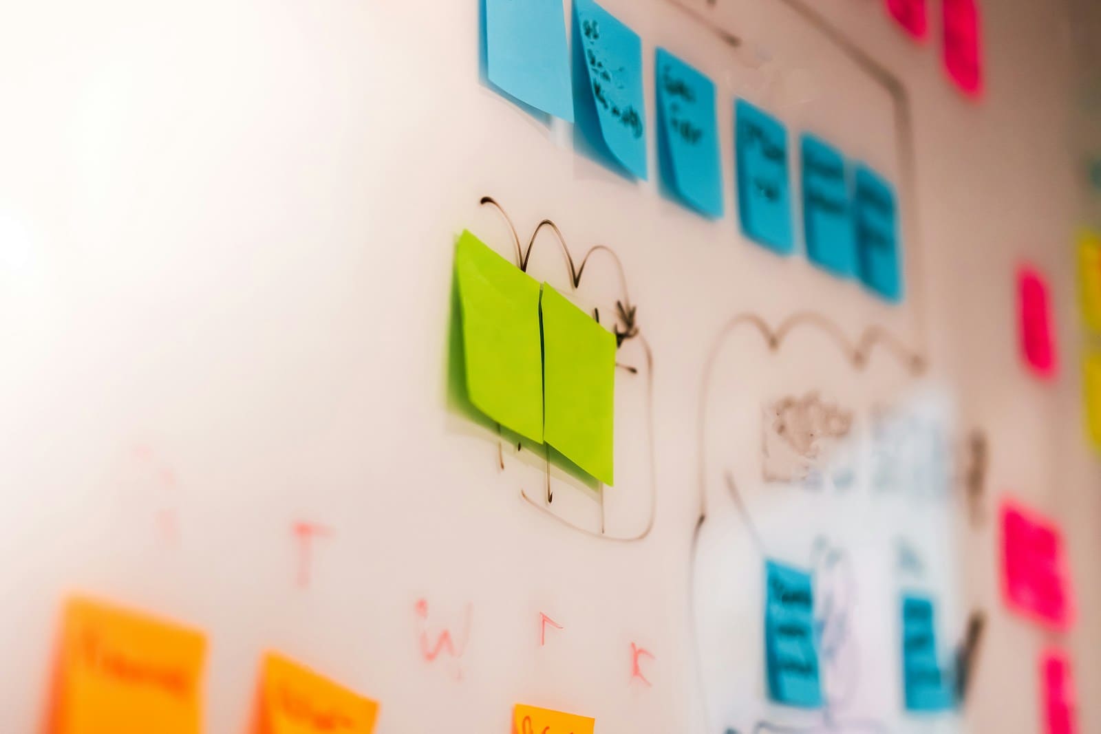 How to Find a Career That Fits Your Personality article cover